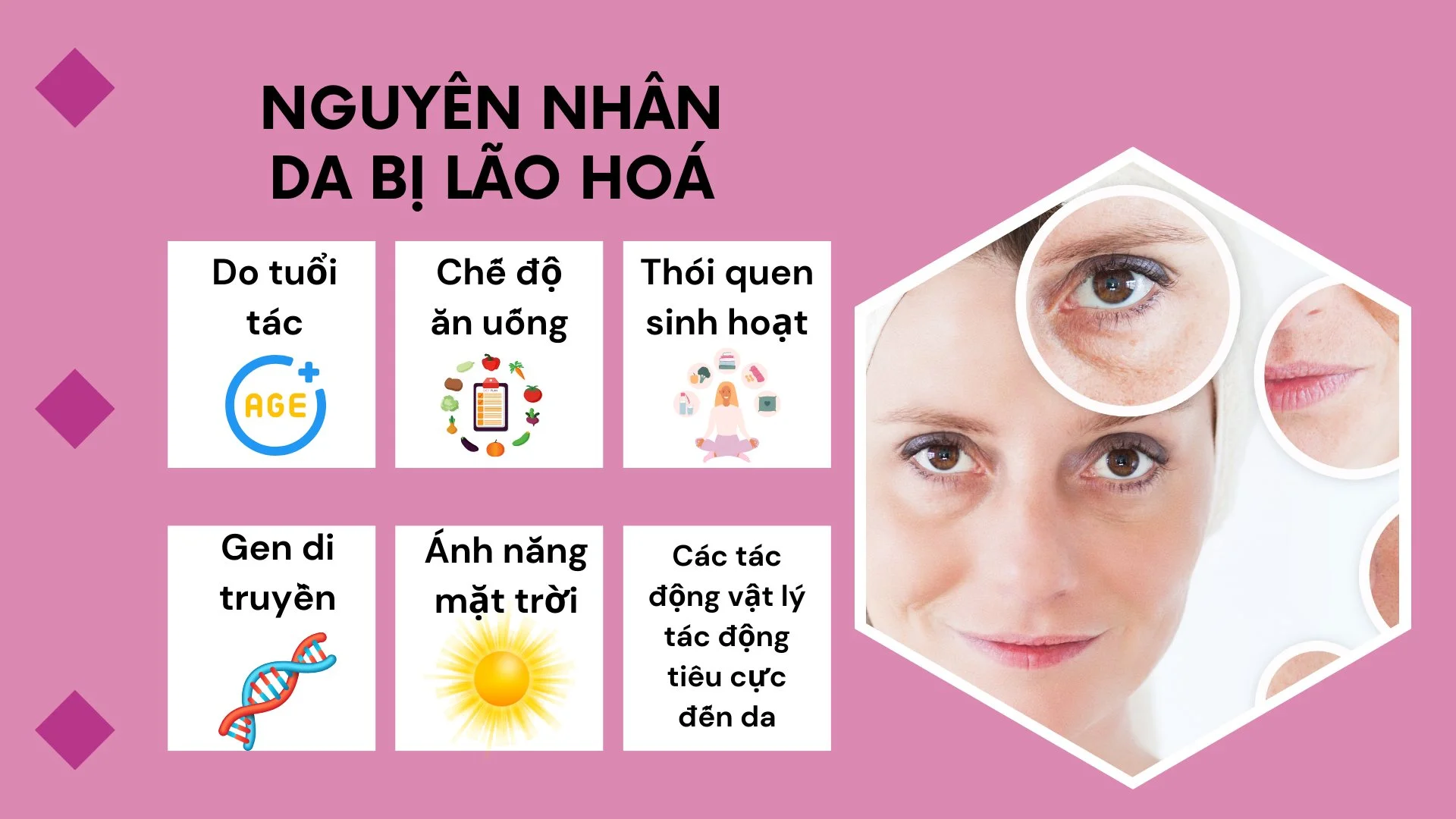 Viên Uống Estrogen Pro Royal cao cấp (60 viên)- Bổ sung nội tiết nữ, đẹp da, giảm quá trình lão hóa da