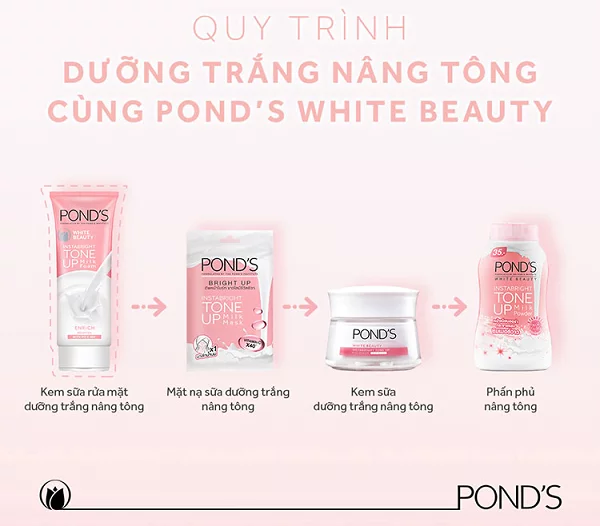 Sữa Rửa Mặt POND'S Sạch Sâu Sáng Mịn 50g