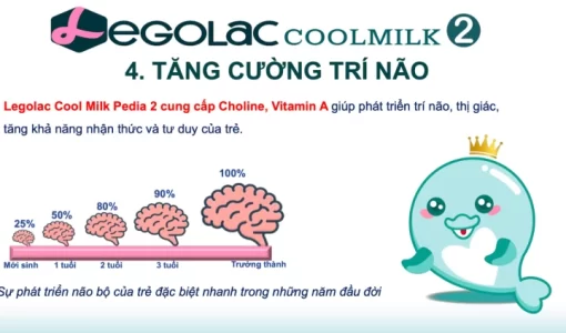 Sữa LEGOLAC COOLMILK Pedia (2) 1-10 tuổi Tăng cân khỏe mạnh
